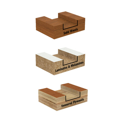 CMT Precision Dado Set - 150mm (6") - 5/8" bore