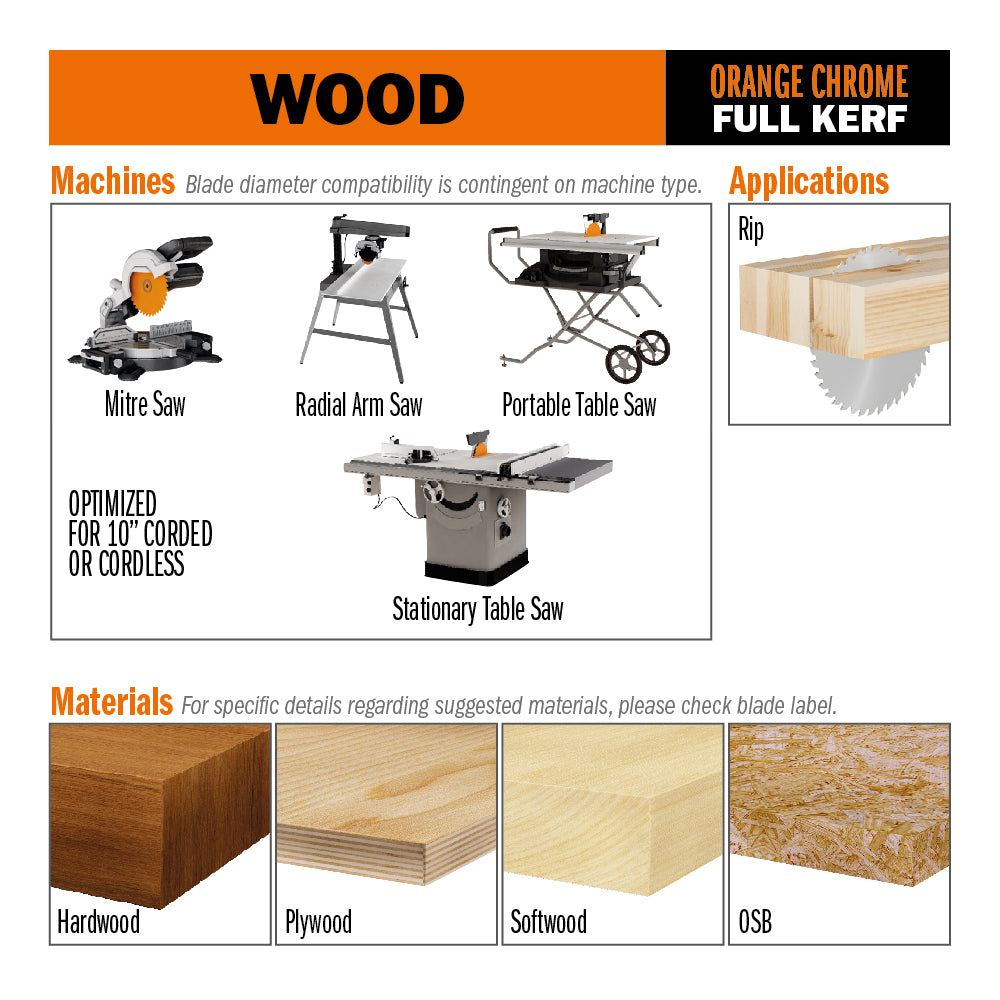 CMT Ripping Blade - 10” (250mm) - 24 Tooth