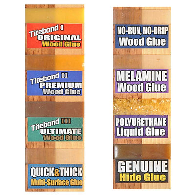 Titebond III Ultimate Wood Glue - 3.785ltr